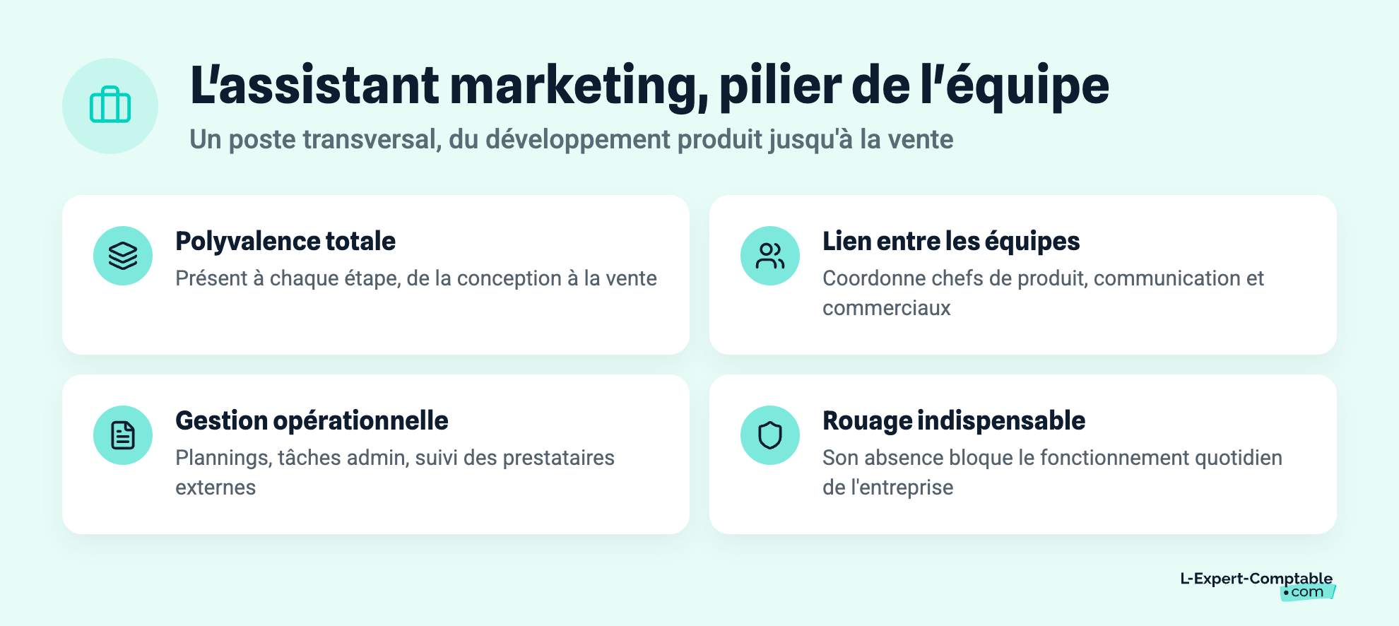 L'assistant marketing, pilier de l'équipe